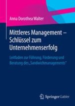 Einfluss von Managern auf den Unternehmenserfolg (German Edition)